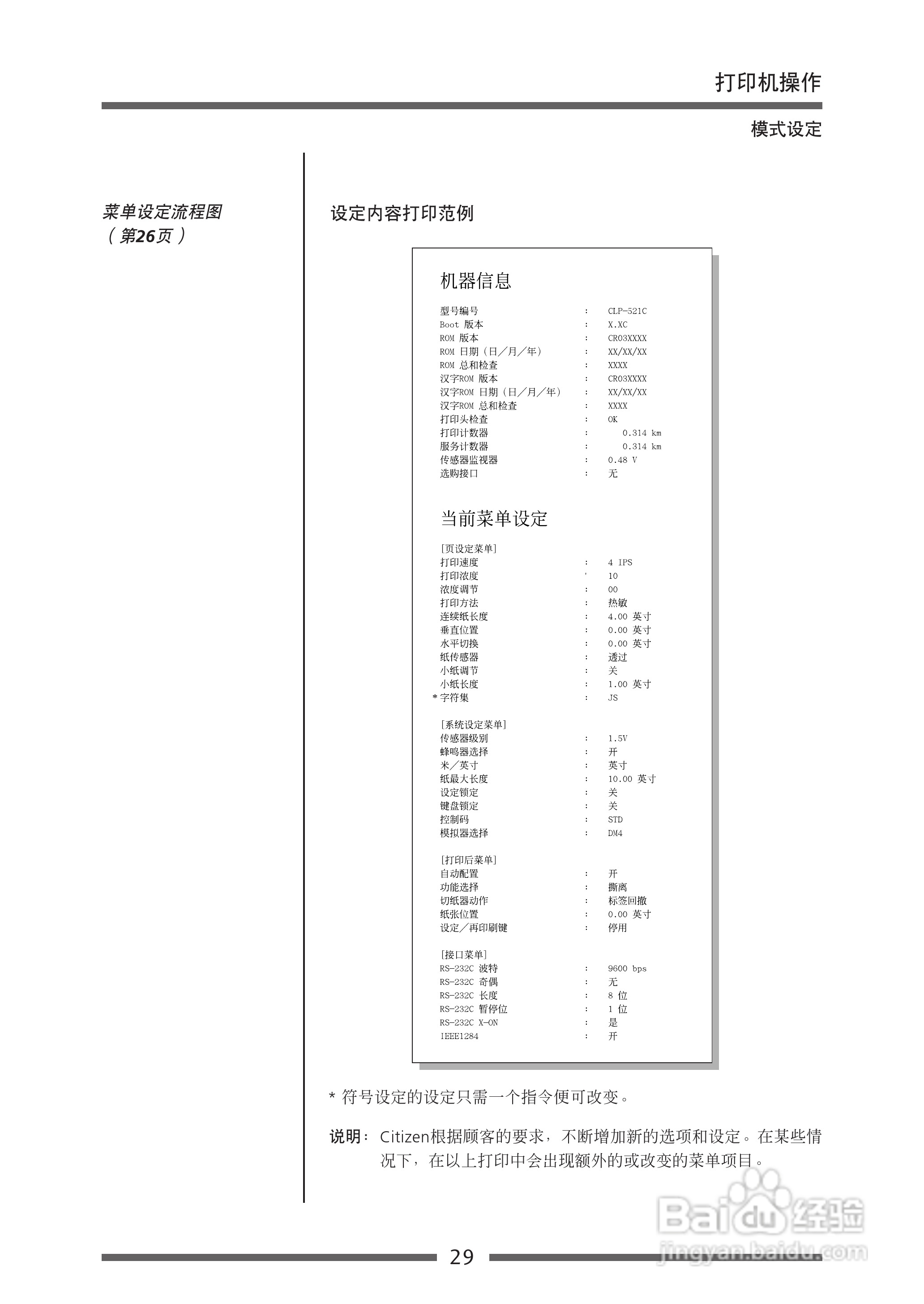 CITIZEN CLP-521C条码打印机用户手册:[3]