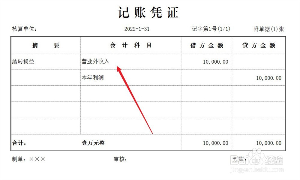 长期挂账的应付账款如何冲销
