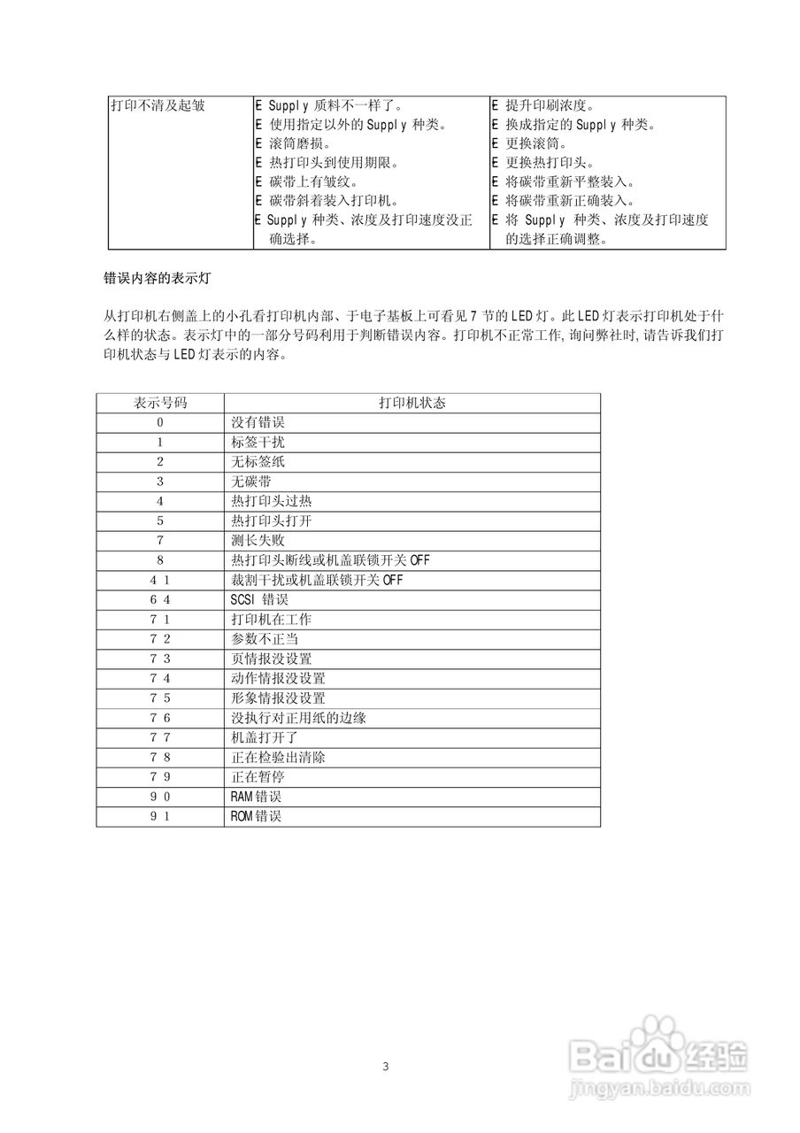 BARCODE PRINTER条形码打印机操作手册:[5]