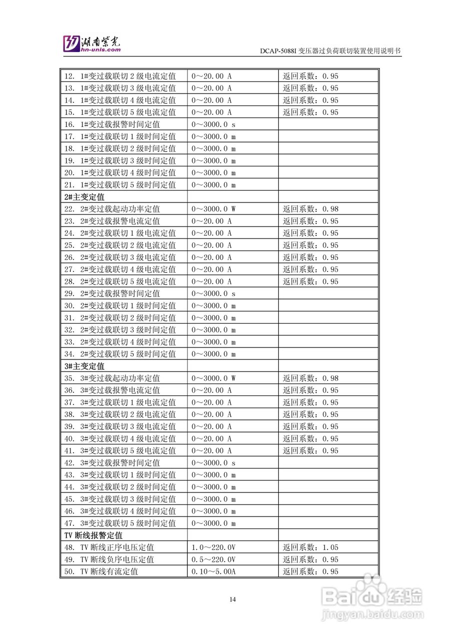 紫光DCAP-5088I变压器过负荷联切装置使用说明书:[2]