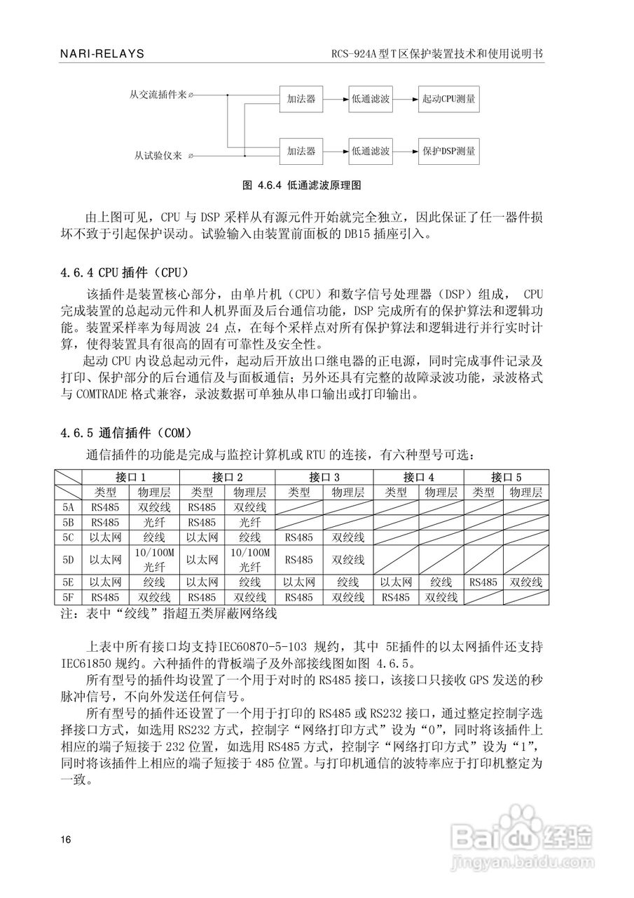 RCS-924A型T区保护装置使用说明书:[3]