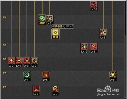 地下城召唤师加点