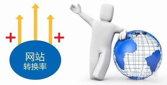 如何让网站有吸引力