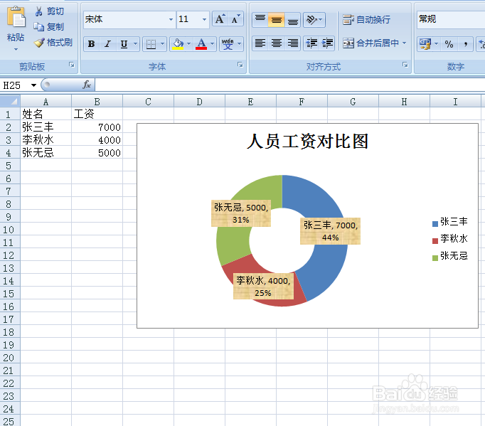 <b>EXCEL圆形图表背景怎么设置图形报表背景颜色</b>