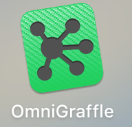 <b>Omnigraffle绘制连接线时从任意点开始</b>