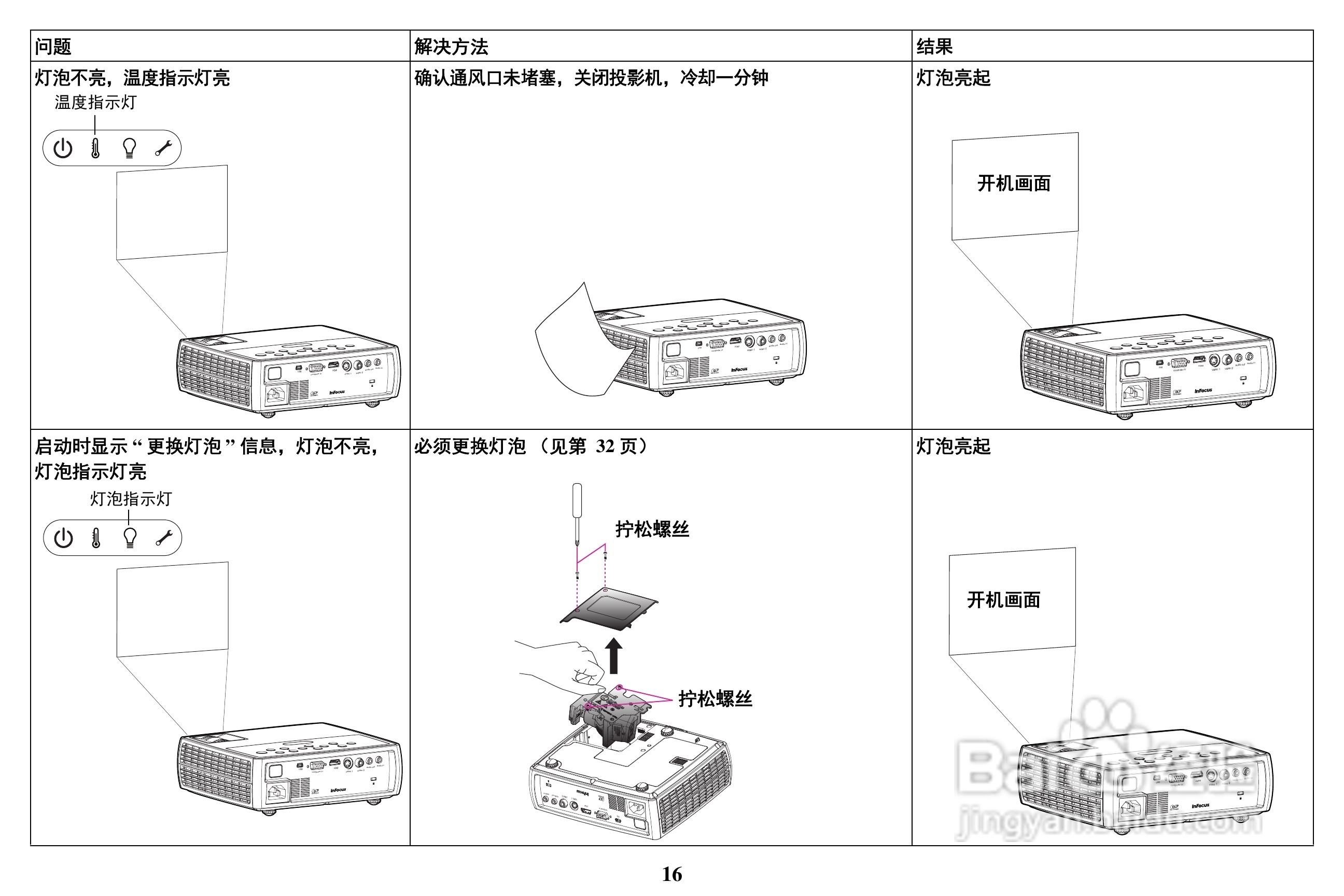 富可视IN1112投影机使用说明书:[2]