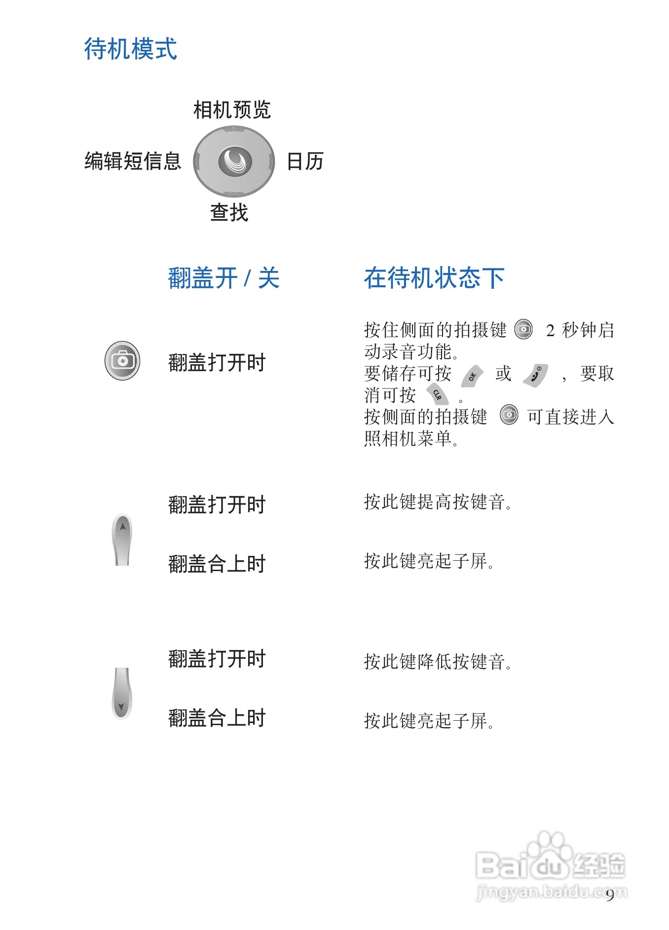 诺基亚6135手机使用说明书:[2]