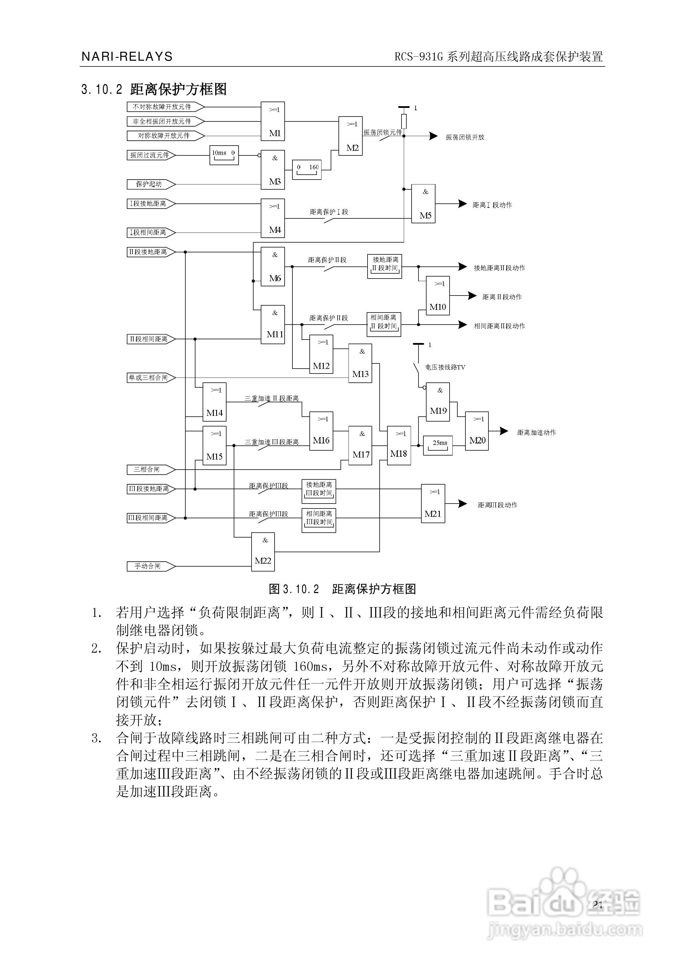 RCS-931G系列超高压线路电流差动保护装置技术和使用说:[3]