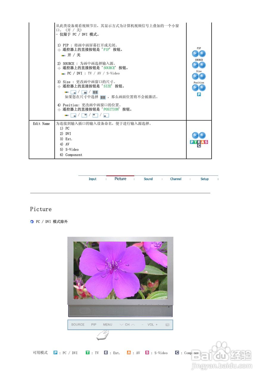 三星941MW液晶显示器使用说明书:[3]