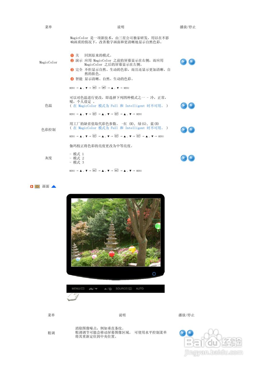 三星932B液晶显示器使用说明书:[5]