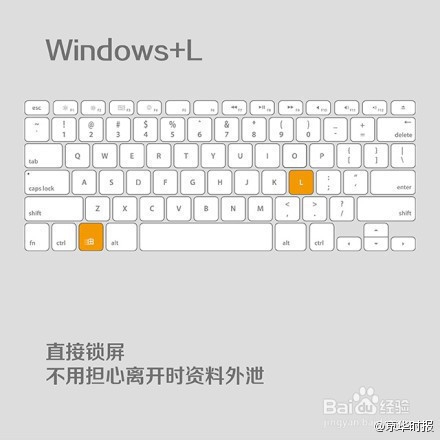 必须学会的电脑快捷键技术