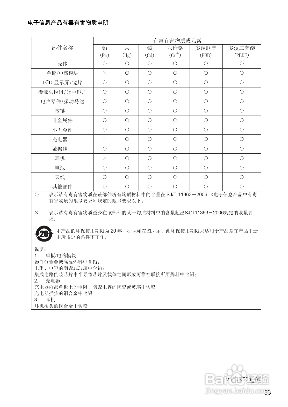 华为手机U8800型使用说明书:[4]