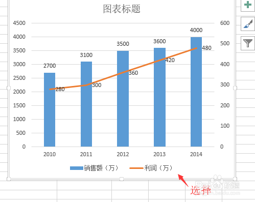 Excel-如何快速调整图表外观和颜色。