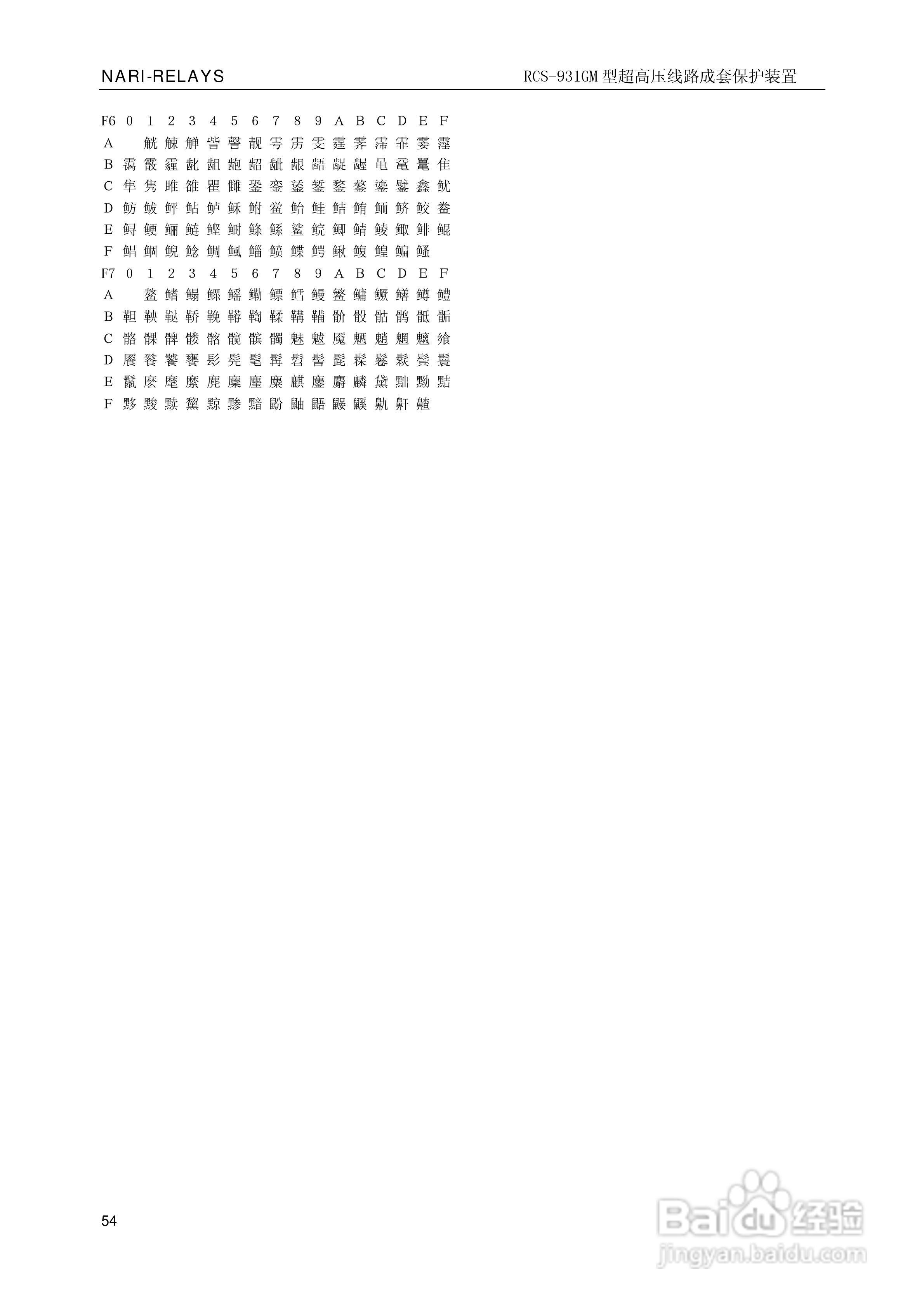 南瑞RCS-931GM型超高压线路电流差动保护装置使用说明:[6]