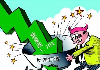 MDF怎样解决股市放量