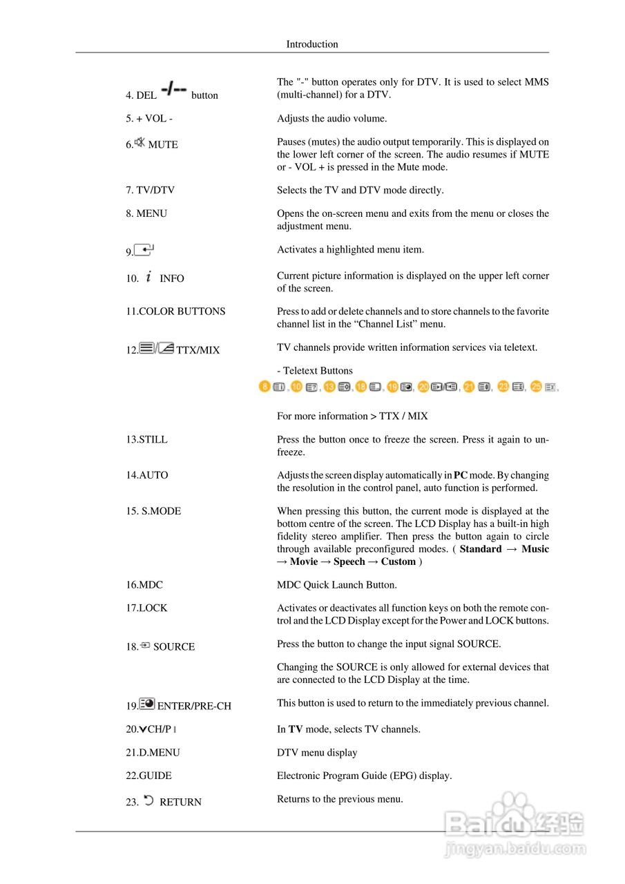 三星460CX液晶显示器使用说明书:[2]