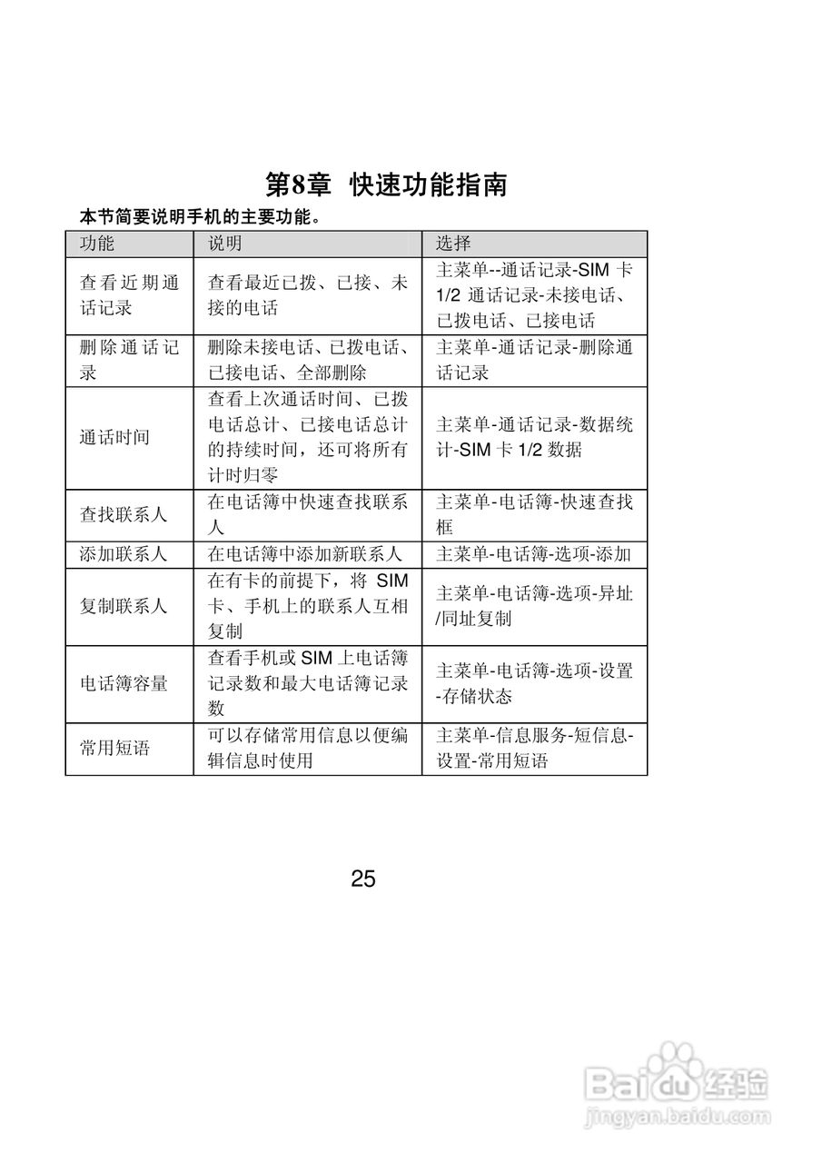 联想Lenovo A307手机使用说明书:[3]