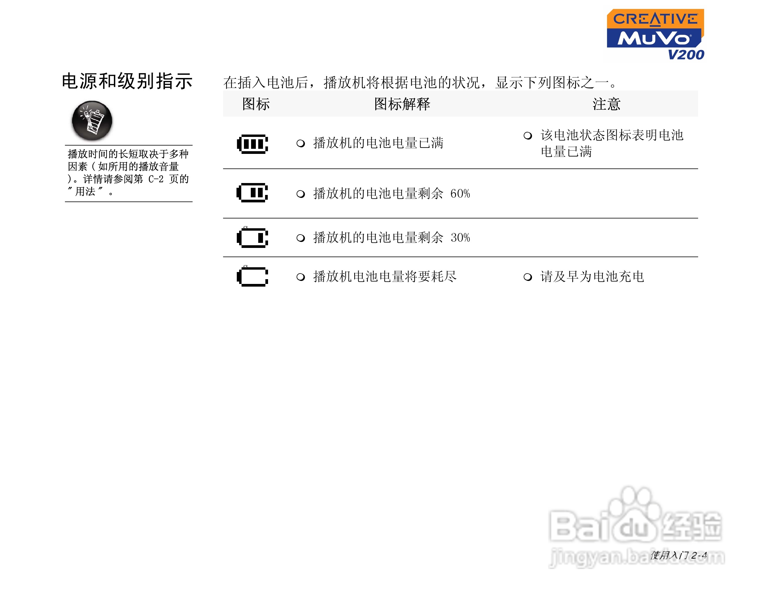 创新MP3播放器MuVoV200型说明书:[2]