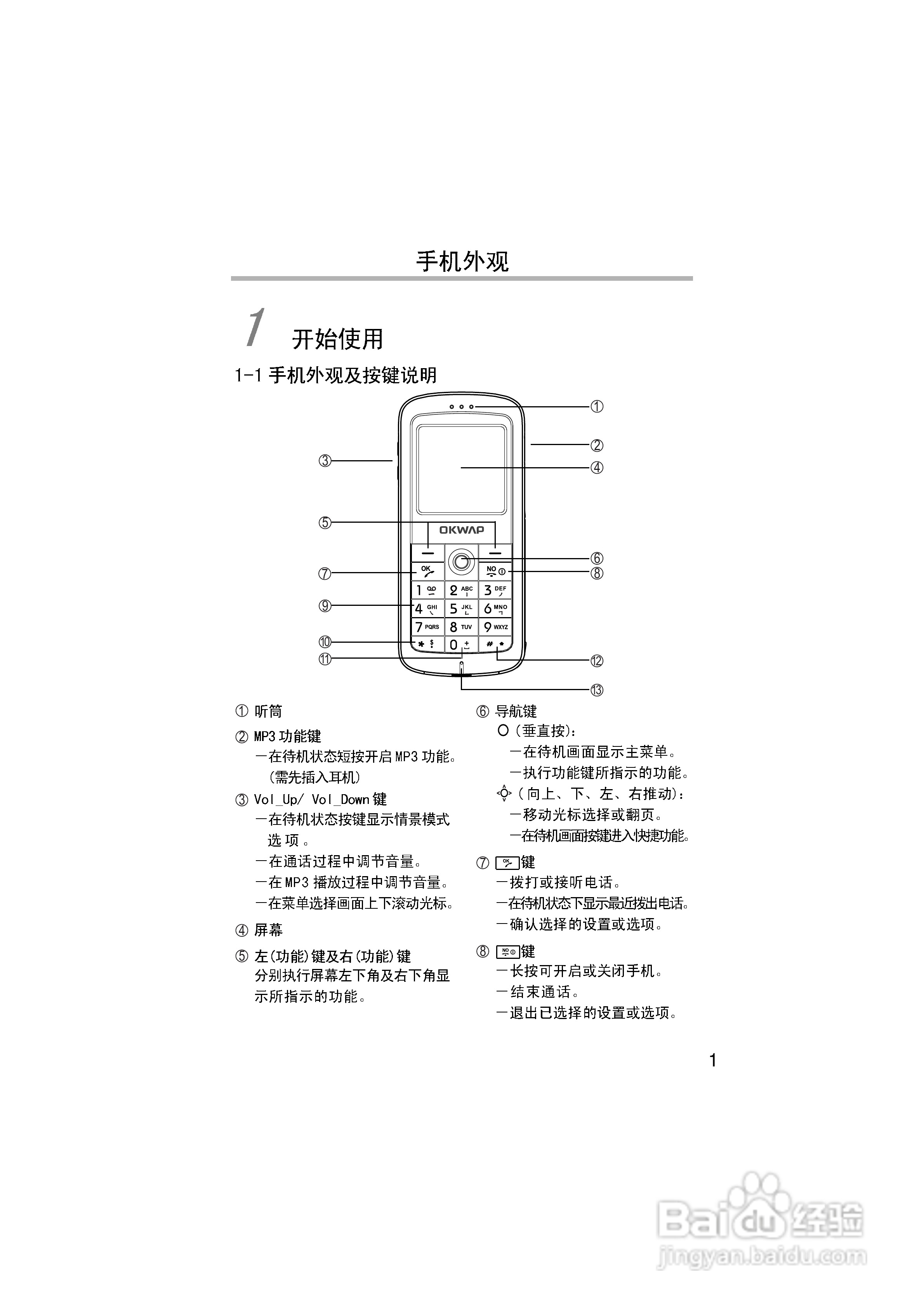 英华达H133手机使用说明书:[1]