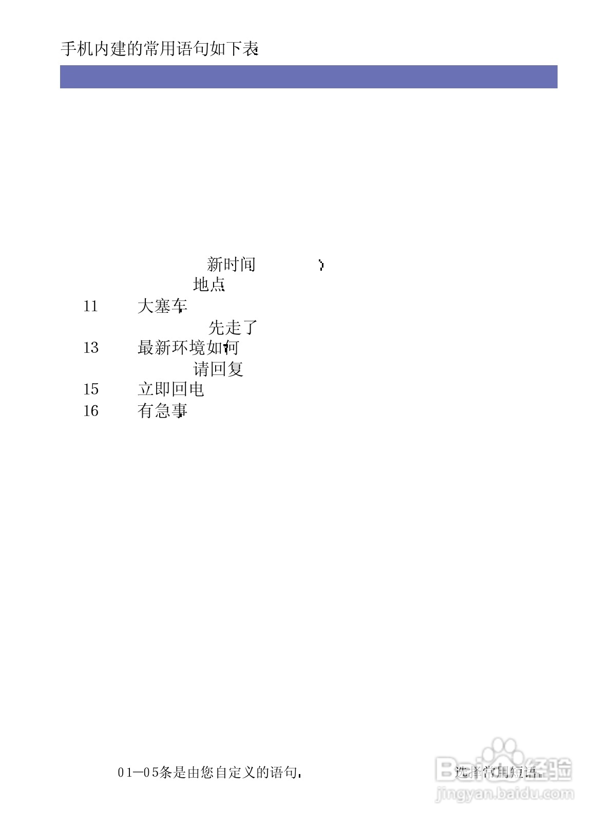 NEC 988J手机使用说明书:[3]