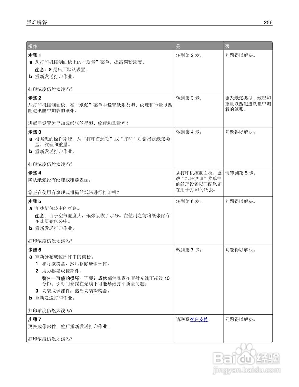 利盟Lexmark MX410de打印机说明书:[26]