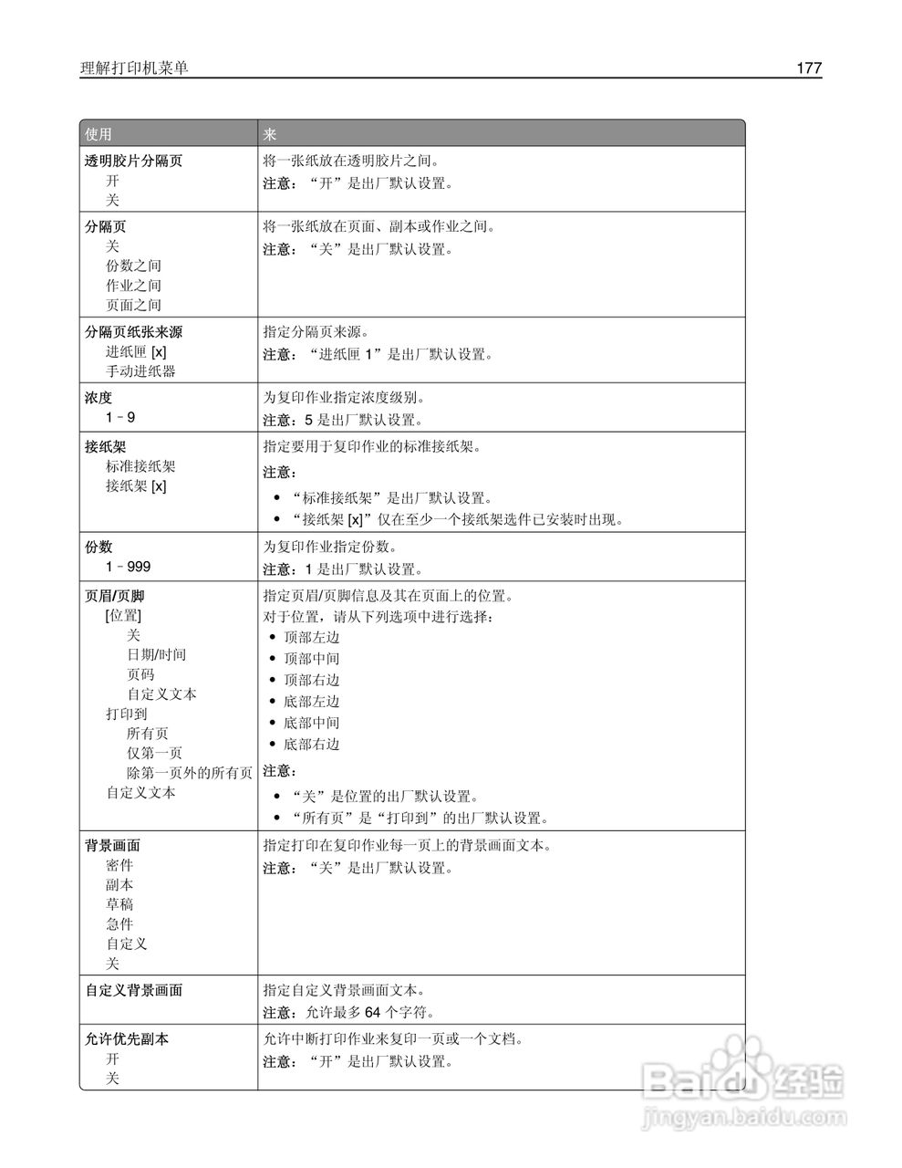 利盟Lexmark MX711打印机说明书:[18]