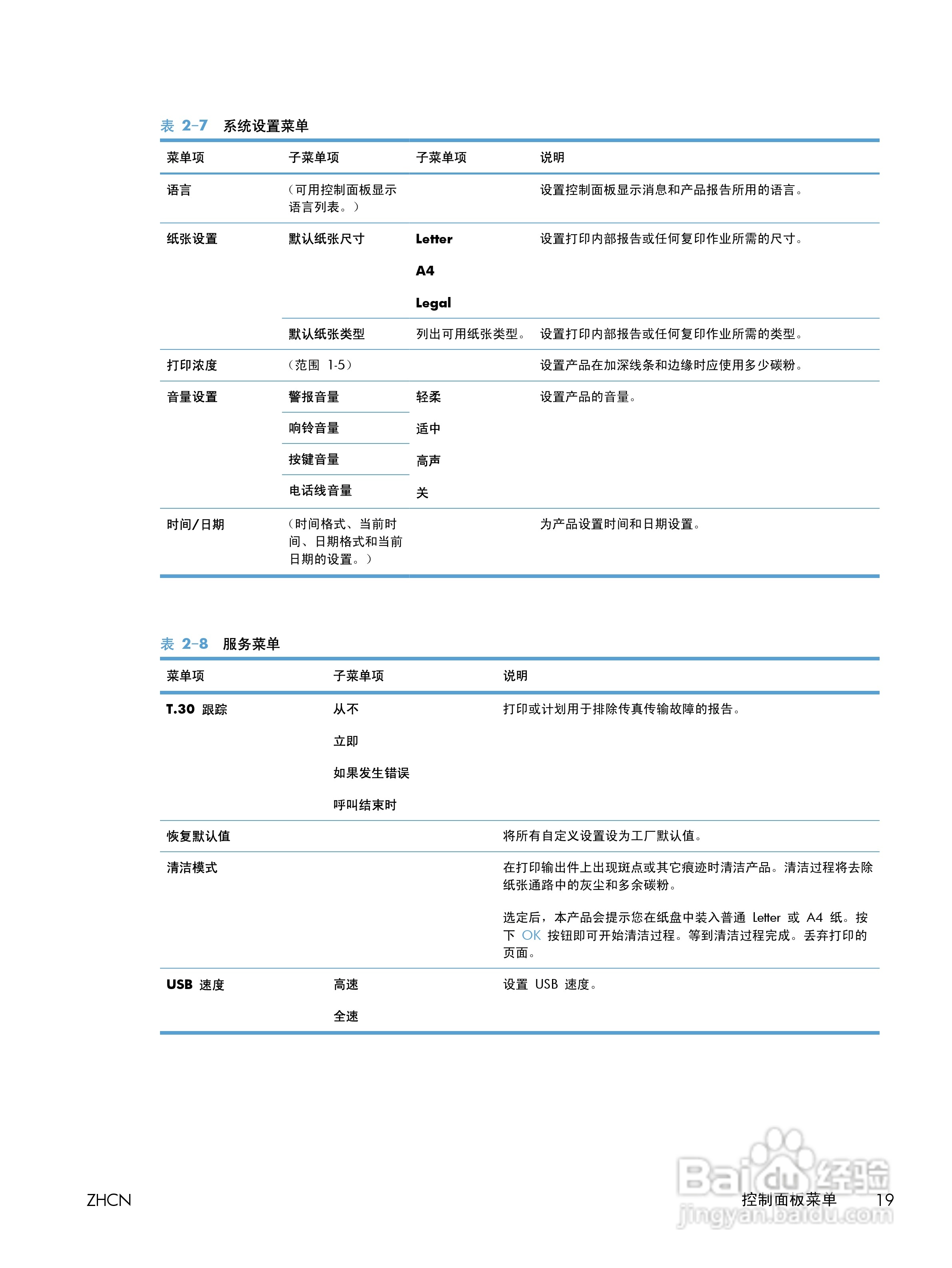 惠普 LASERJET PROFESSIONAL M1130一体机说明书:[4]