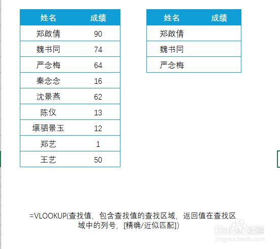 VLOOKUP函数如何使用?