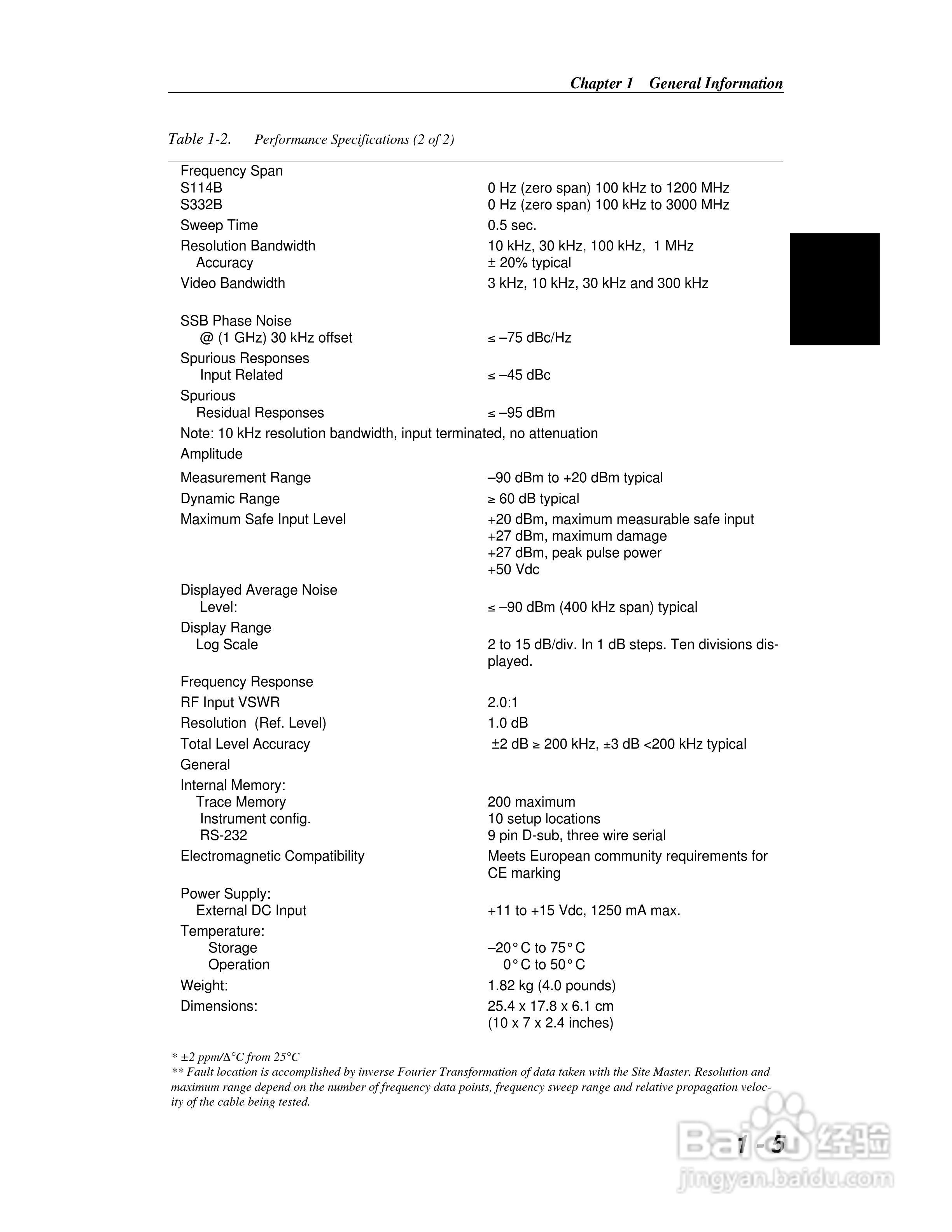 天馈线测试仪S113B S114B S331B S332B用户手册:[2]