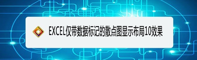 <b>EXCEL仅带数据标记的散点图显示布局10效果</b>