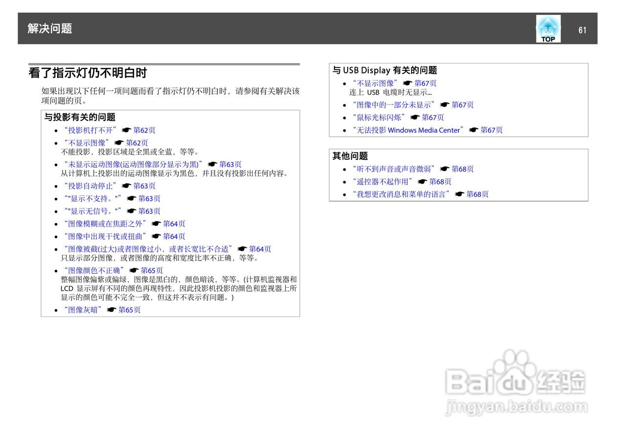 爱普生EB-C250W投影机使用说明书:[7]