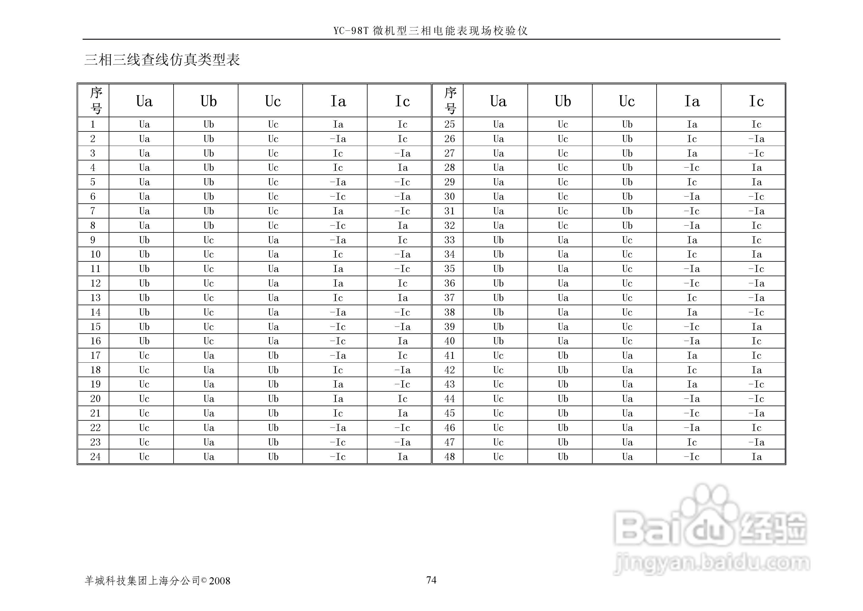 YC-98T微机型三相电能表现场校验仪说明书:[9]