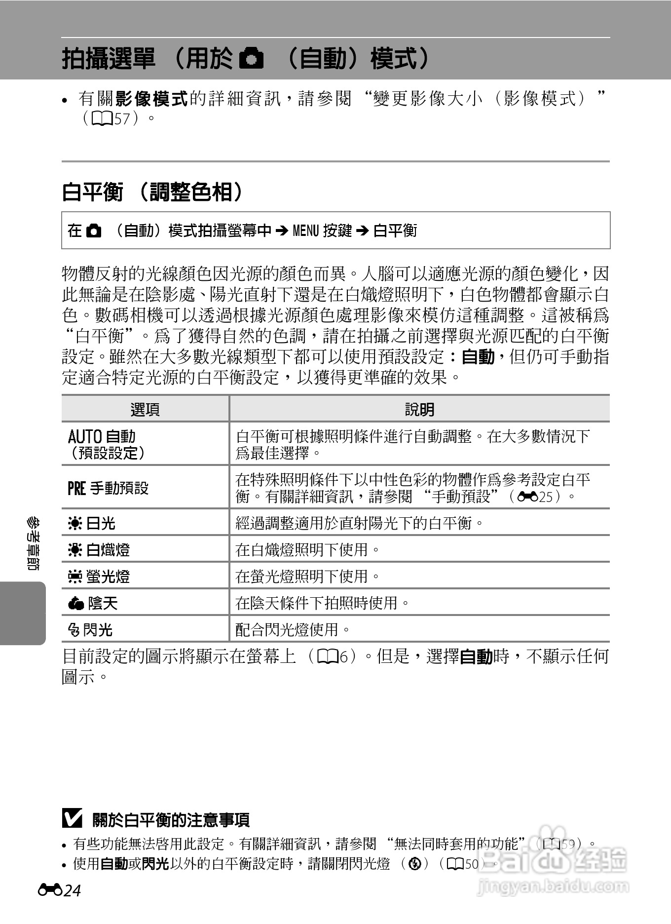 尼康 COOLPIX S2600数码相机说明书:[13]