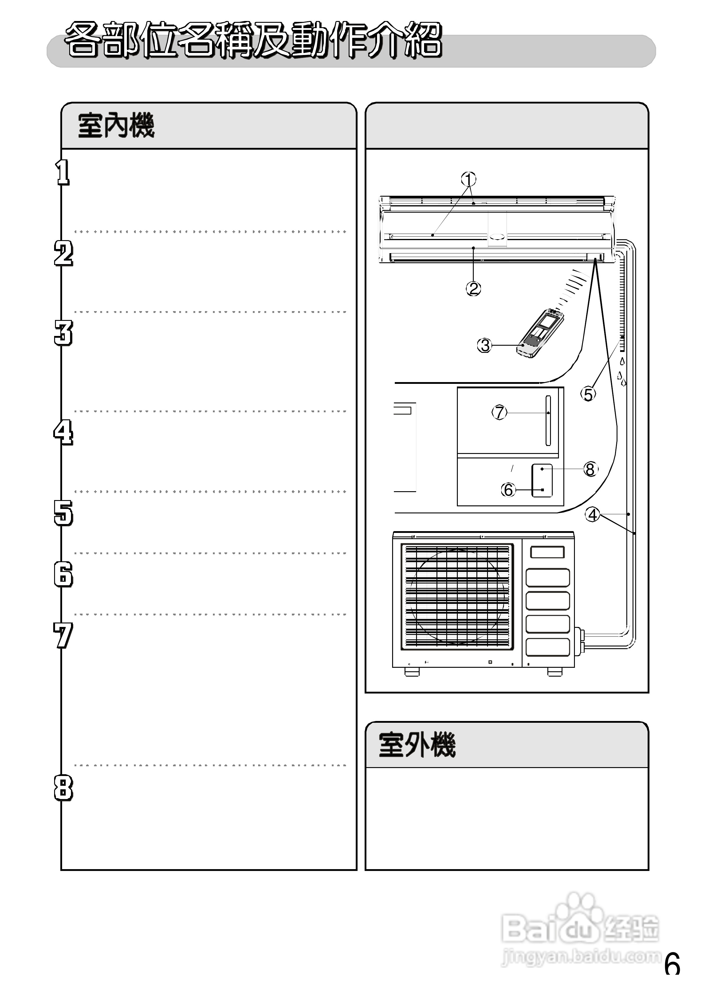 三洋SAP-C507B型冷气机说明书:[1]