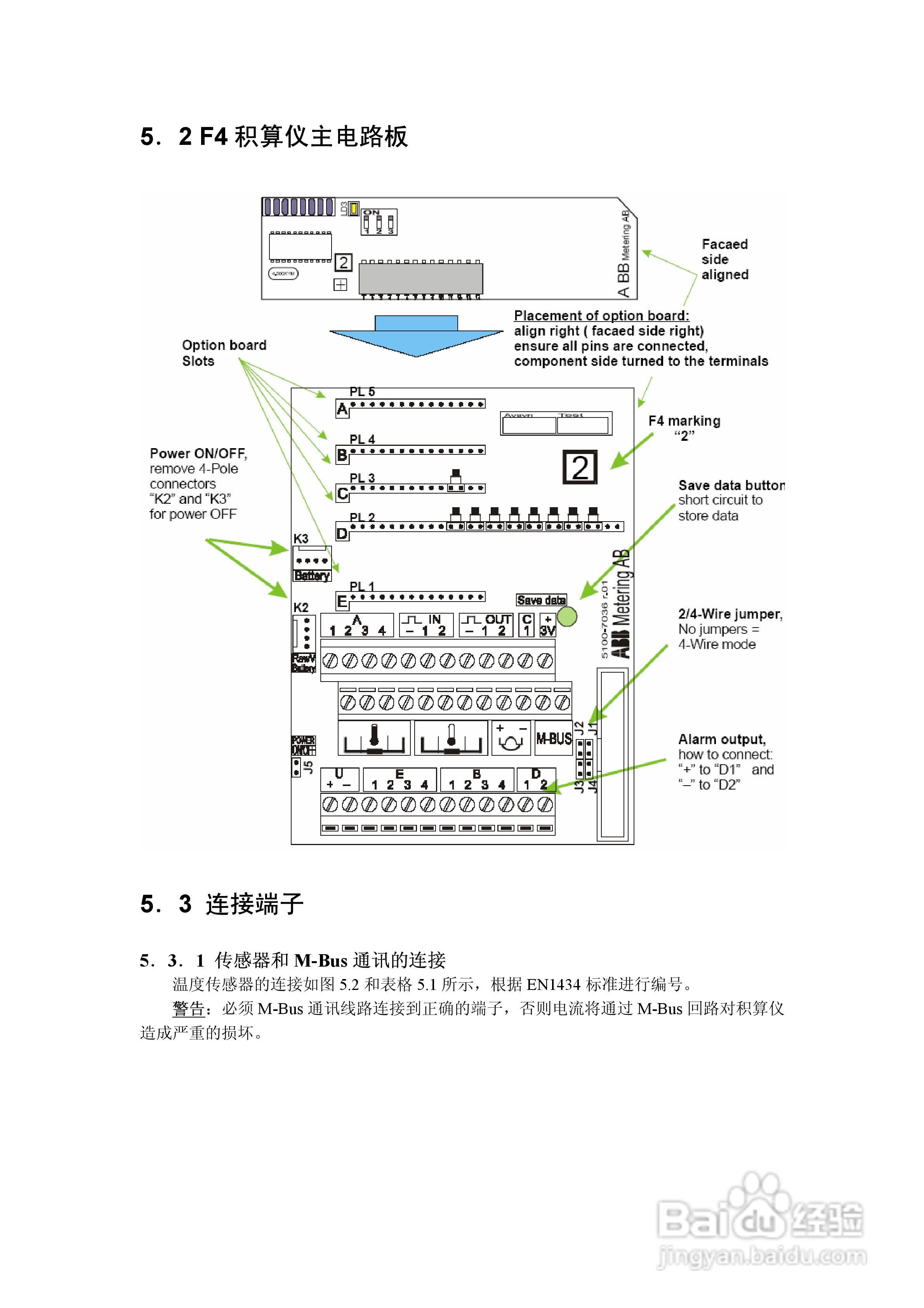 Landis + Gyr F 4积算仪安装说明书:[3]