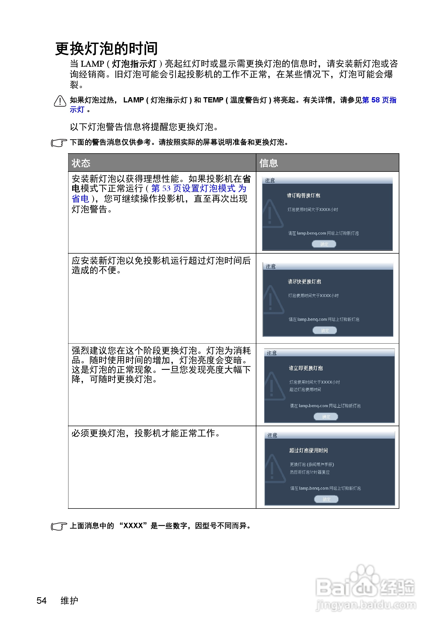 明基MS510投影机使用说明书:[6]