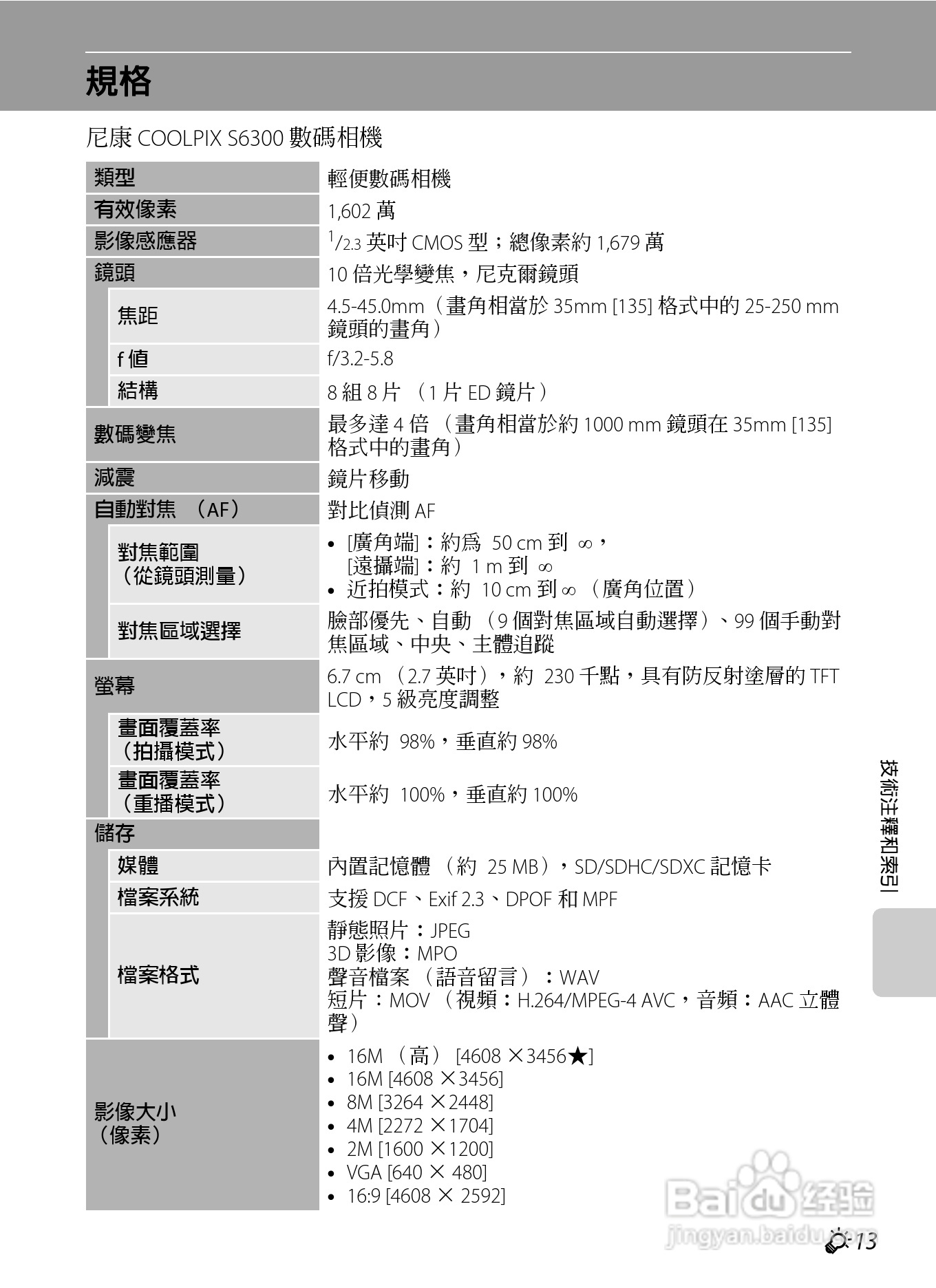 尼康 COOLPIX S6300数码相机说明书:[23]