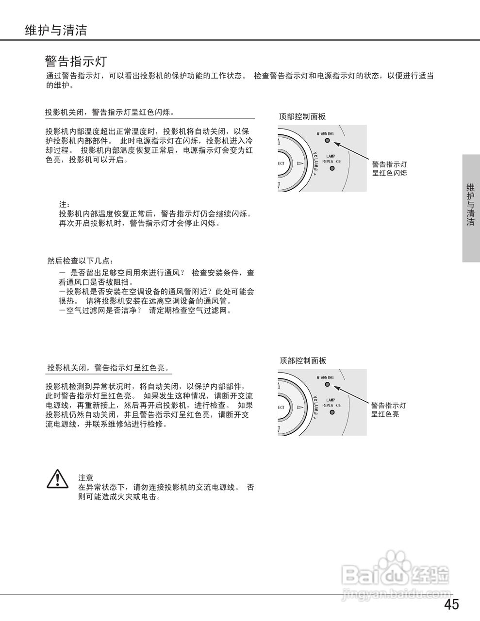 EIKI爱其 LC-XB28投影机说明书:[5]