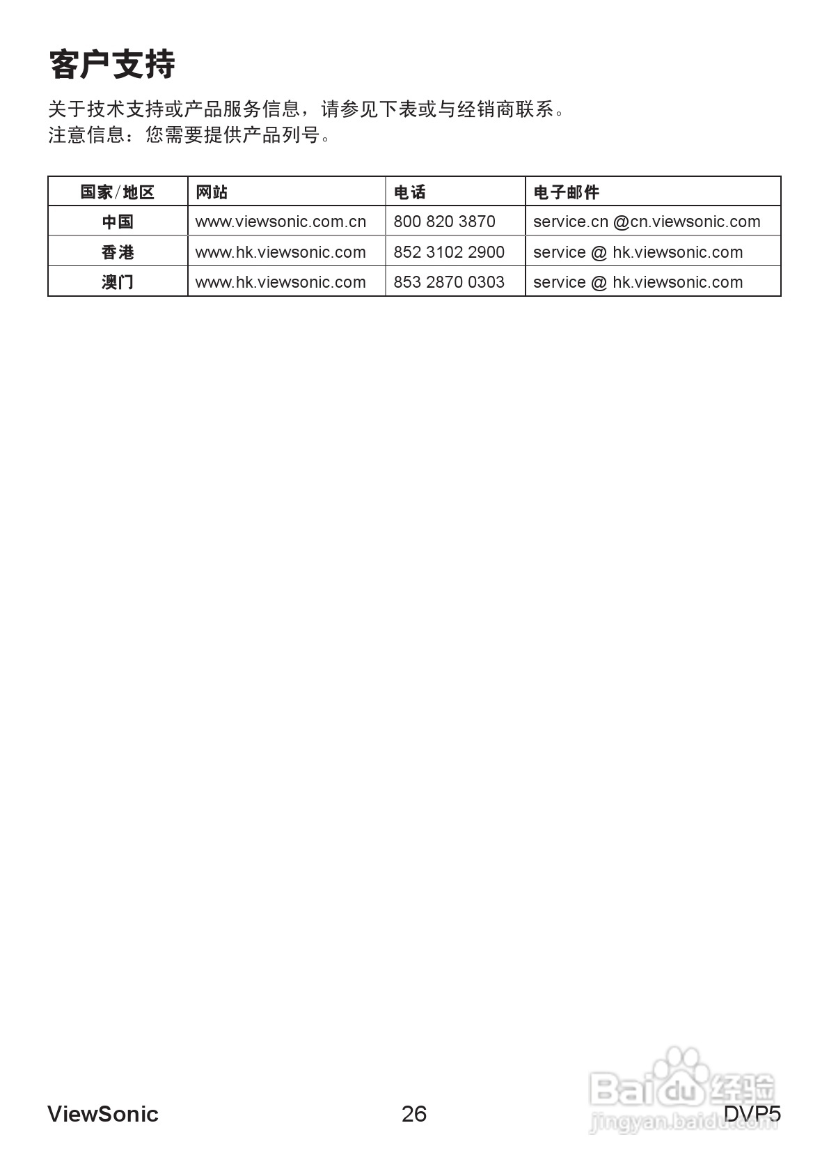 优派DVP5投影机使用说明书:[4]