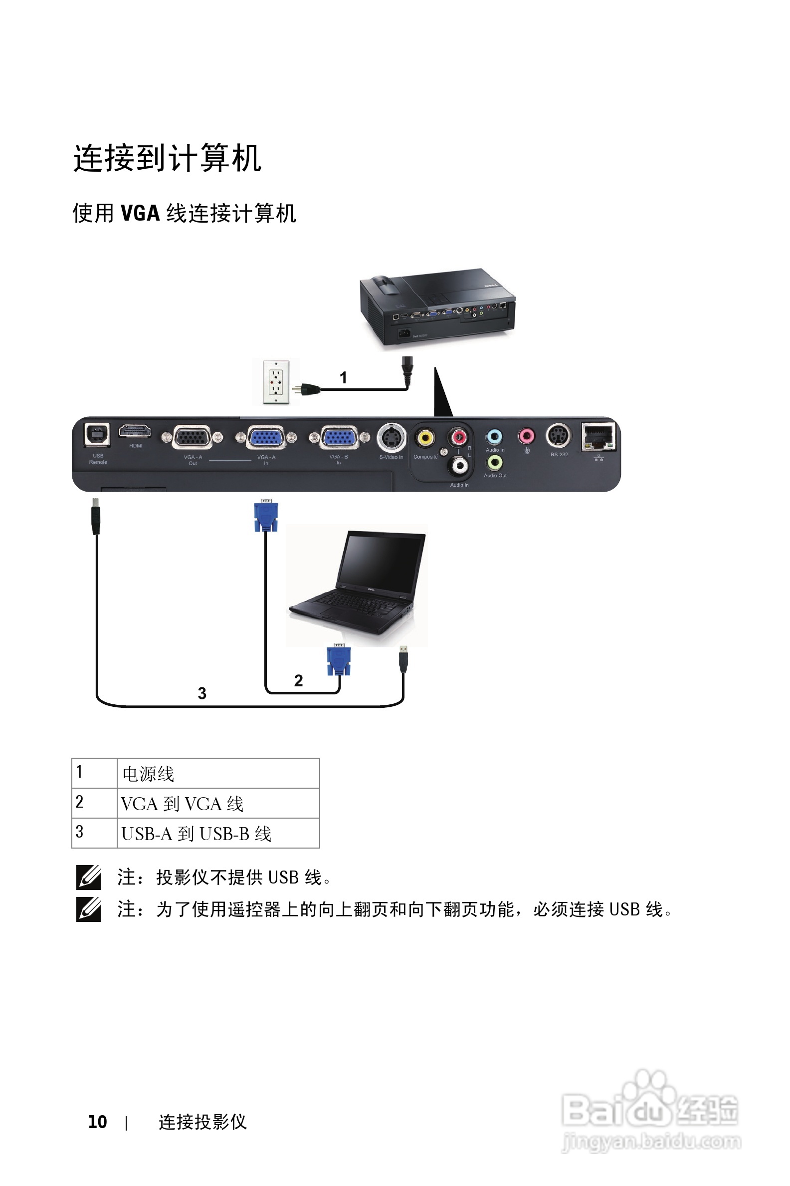 DELL 1610HD投影机说明书:[1]