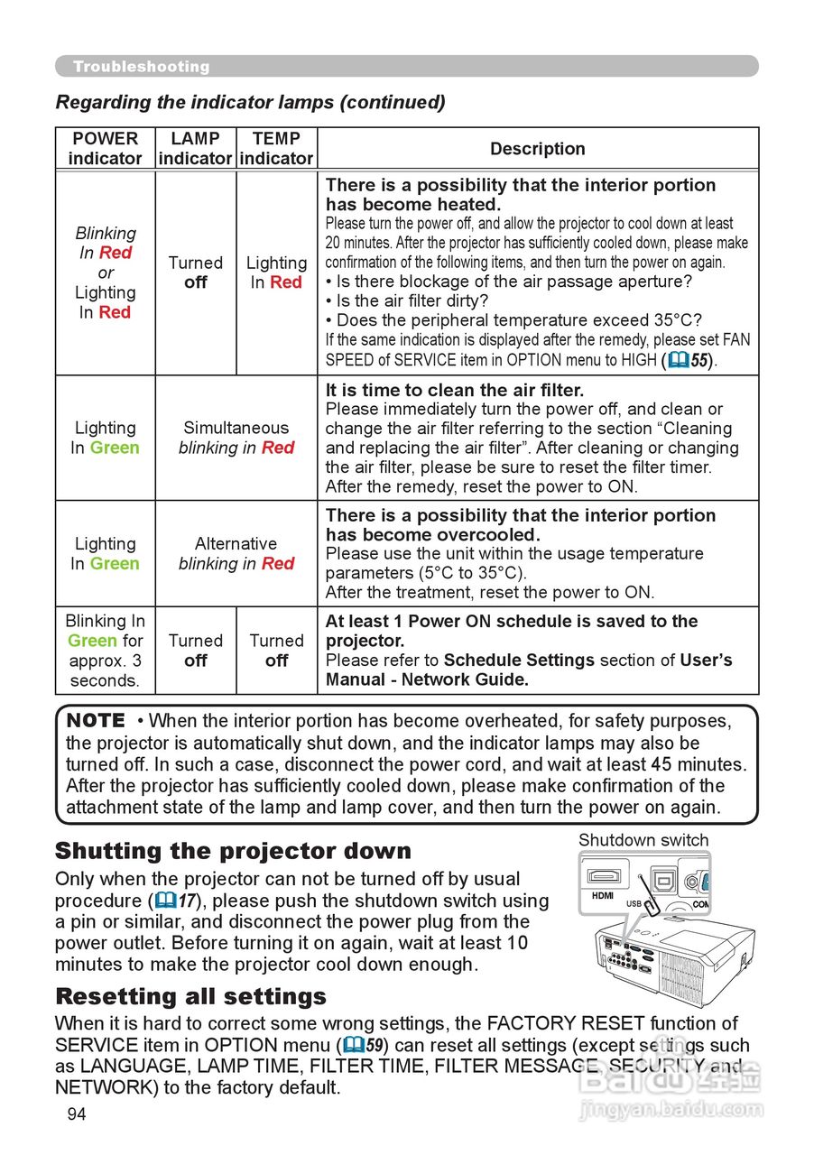 日立 CP-WX3011N投影机说明书:[10]