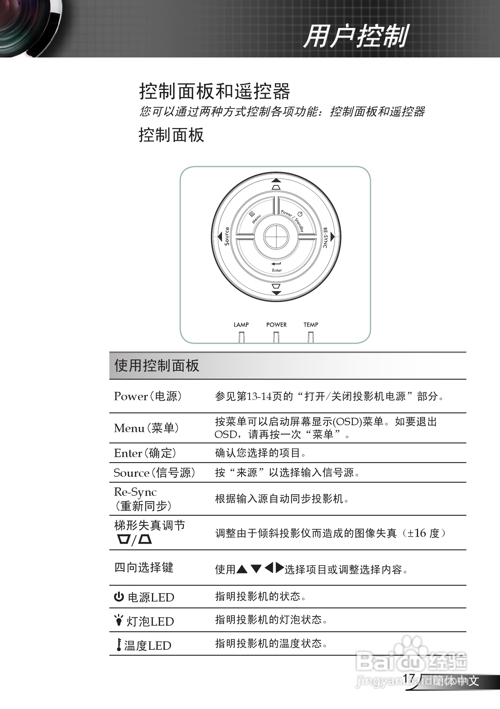 奥图码 HD75投影机说明书:[2]