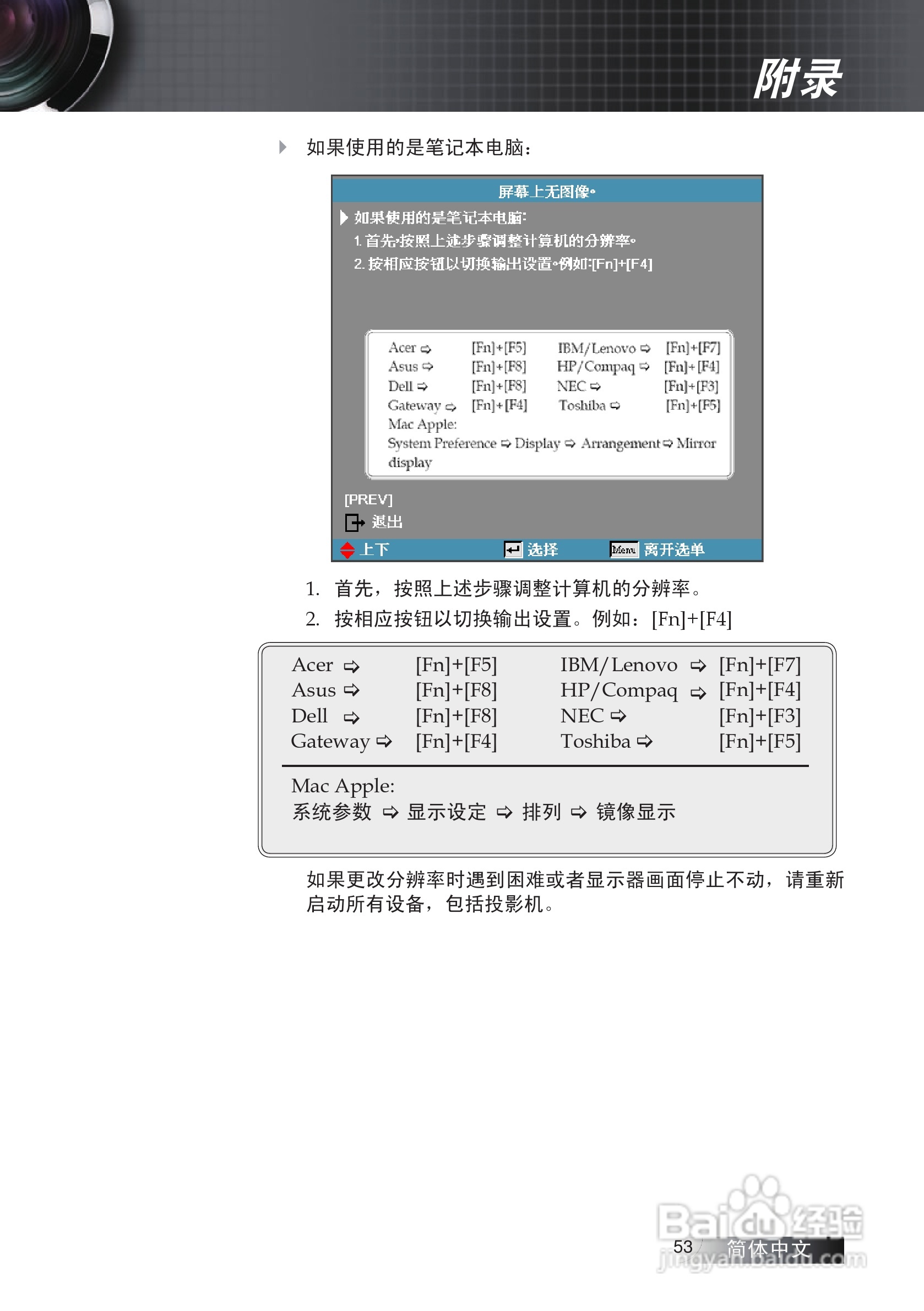 奥图码 ES522投影机说明书:[6]