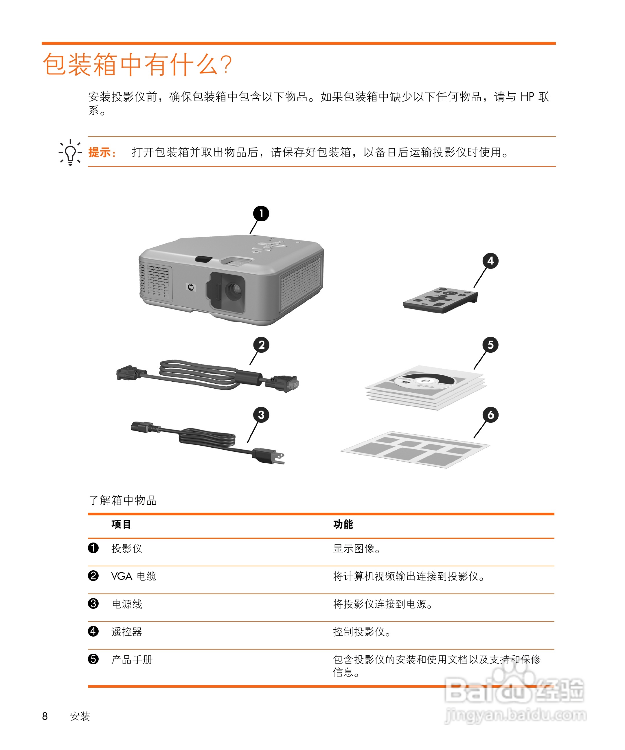 惠普(康柏) HP vp6315 Digital Projector投影机说明:[1]