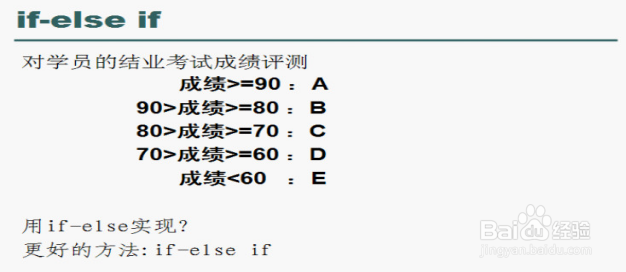 if-else_if 判断否则与判断