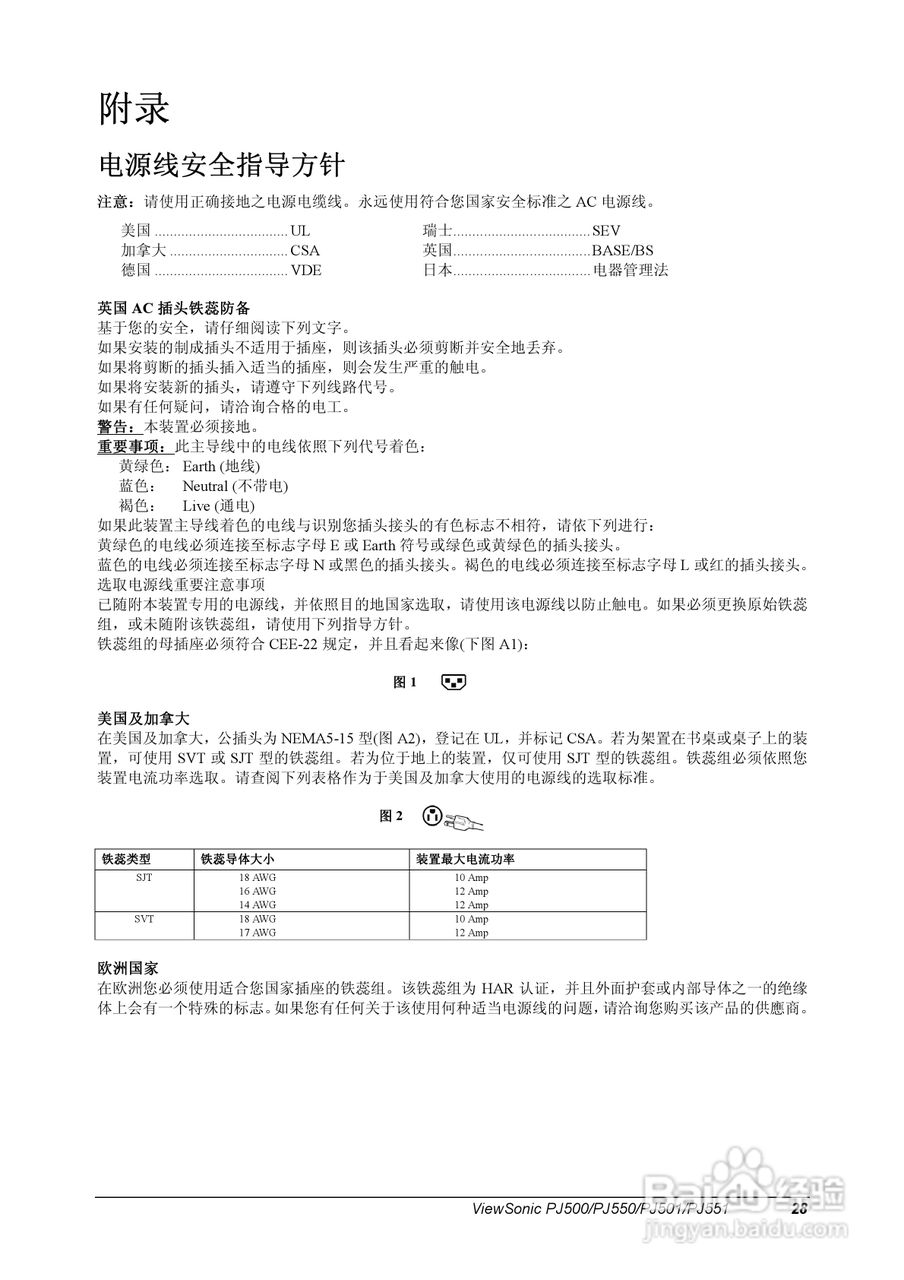 优派PJ551投影机使用说明书:[4]