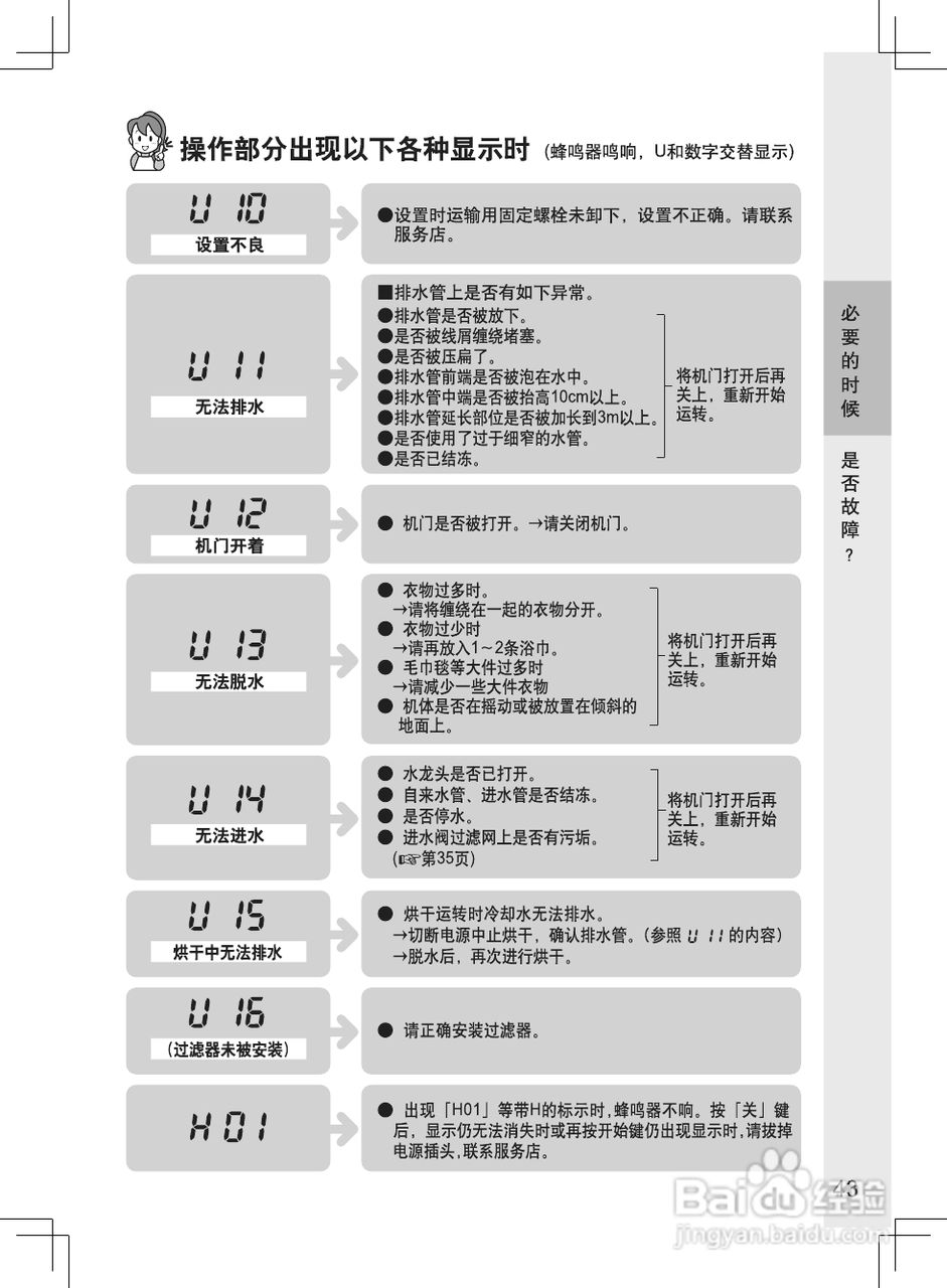 松下滚筒洗衣机变频阿尔法系列XQG70-VD76XS使用说明书:[5]