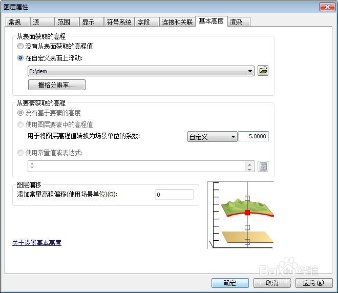 在有数据的情况下,arcgis中如何制作虚拟三维