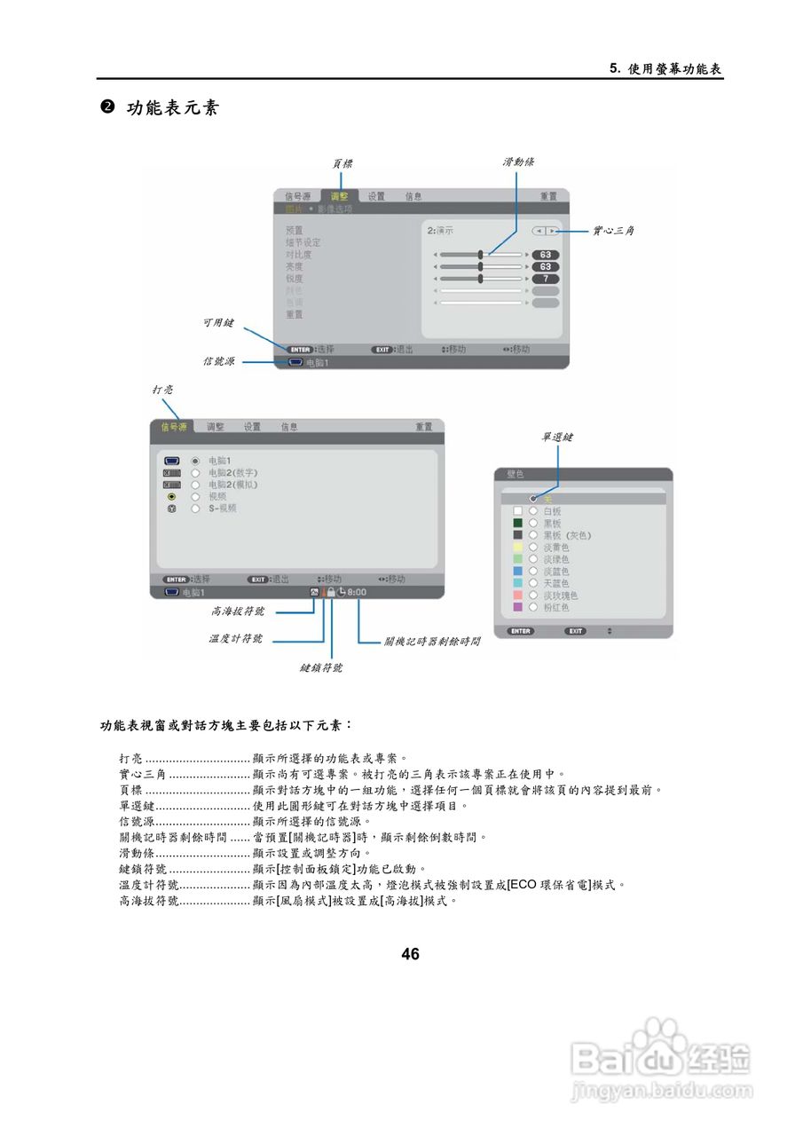 NEC NP500W投影机用户手册:[6]