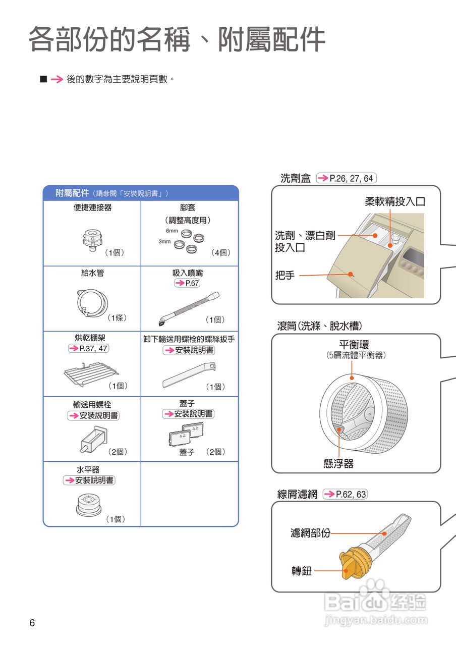 日立SF-BD1200T洗衣机使用说明书:[1]